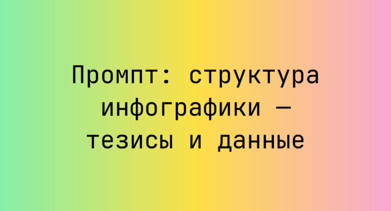 Промпт: структура инфографики — тезисы и данные