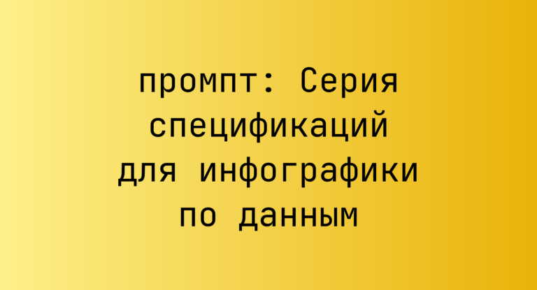 Серия спецификаций для инфографики по данным