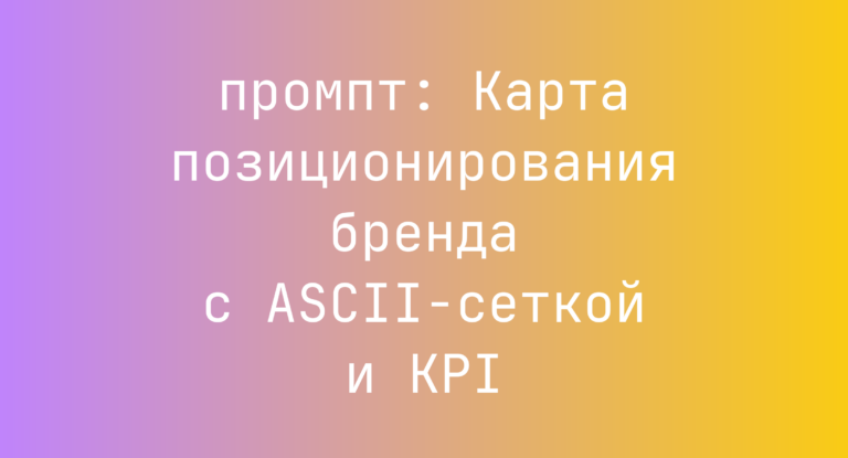 Карта позиционирования бренда с ASCII-сеткой и KPI