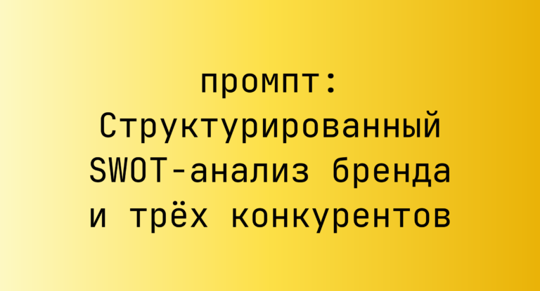 Структурированный SWOT-анализ бренда и трёх конкурентов