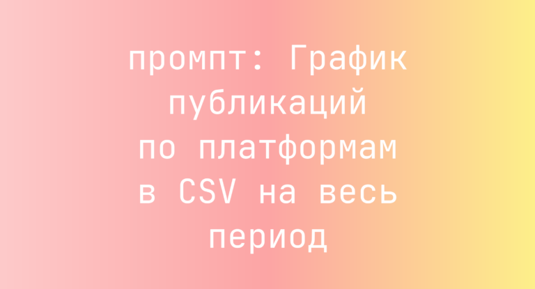 График публикаций по платформам в CSV на весь период