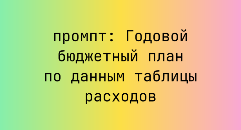 Годовой бюджетный план по данным таблицы расходов