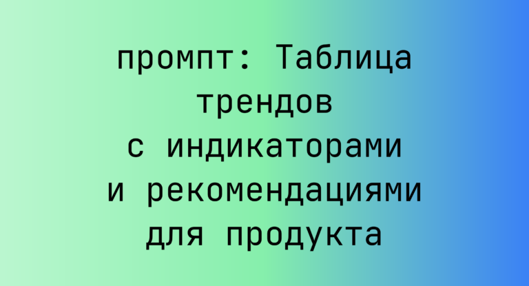 Таблица трендов с индикаторами и рекомендациями для продукта
