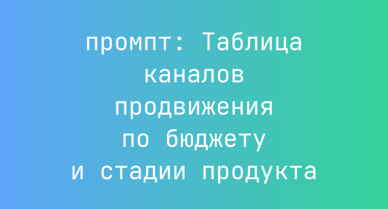 Таблица каналов продвижения по бюджету и стадии продукта