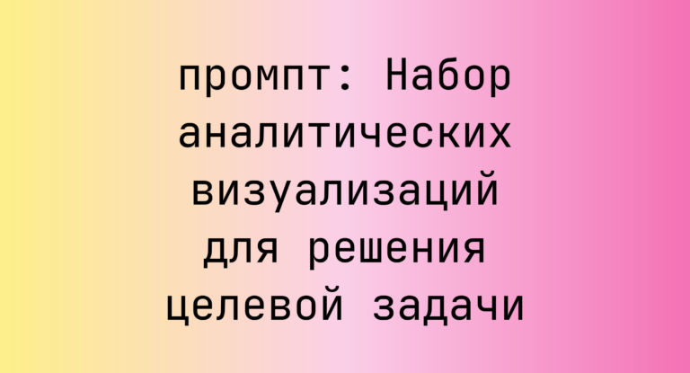 Набор аналитических визуализаций для решения целевой задачи