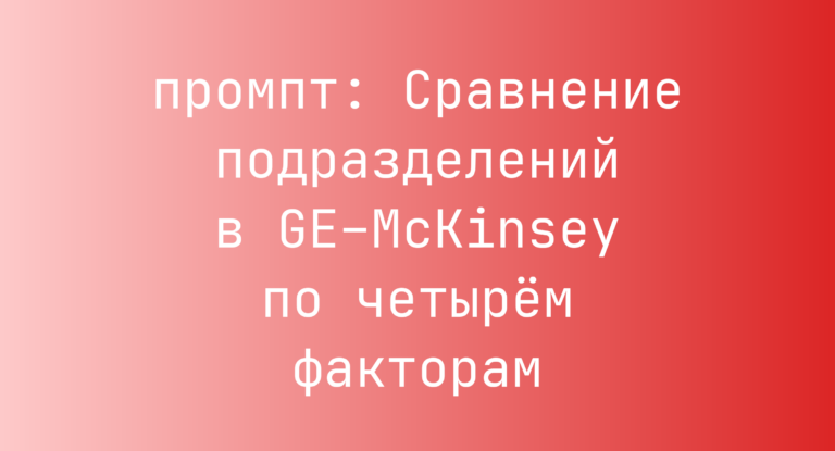 Сравнение подразделений в GE–McKinsey по четырем факторам