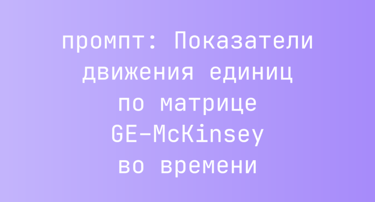 Показатели движения единиц по матрице GE–McKinsey во времени