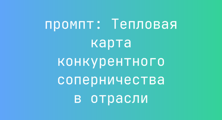 Тепловая карта конкурентного соперничества в отрасли