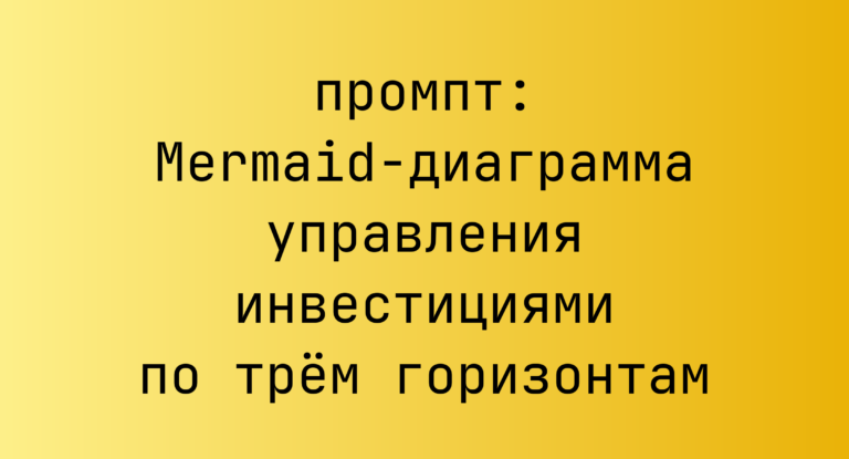 Mermaid-диаграмма управления инвестициями по трем горизонтам