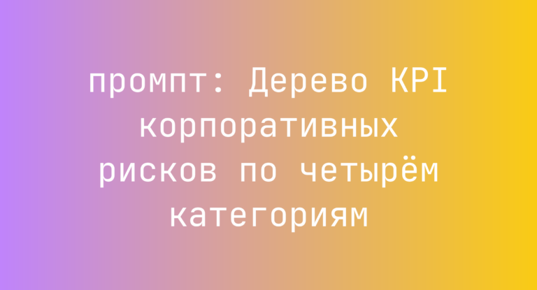 Дерево KPI корпоративных рисков по четырем категориям