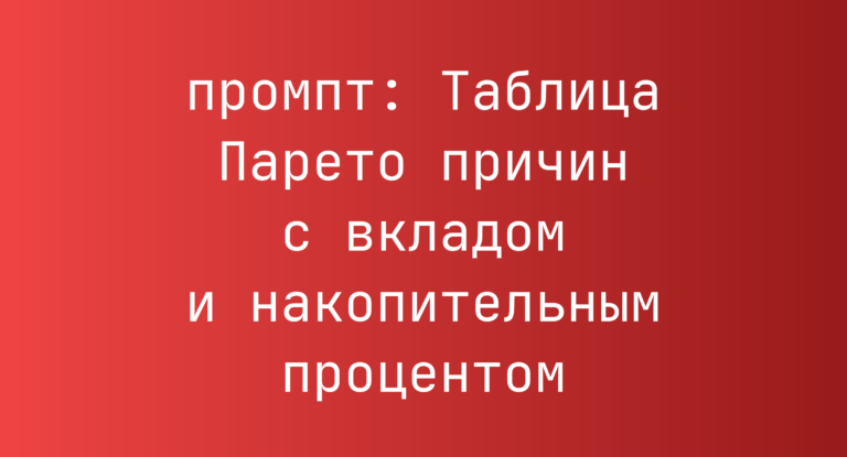 Таблица Парето причин с вкладом и накопительным процентом