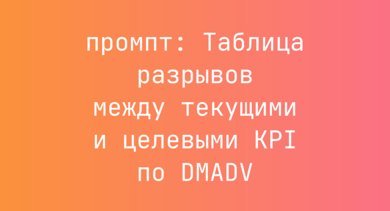 Таблица разрывов между текущими и целевыми KPI по DMADV