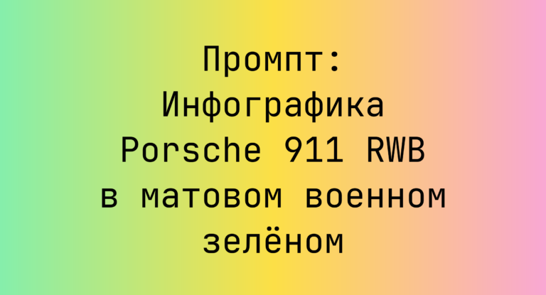 Промпт: Инфографика Porsche 911 RWB в матовом военном зеленом